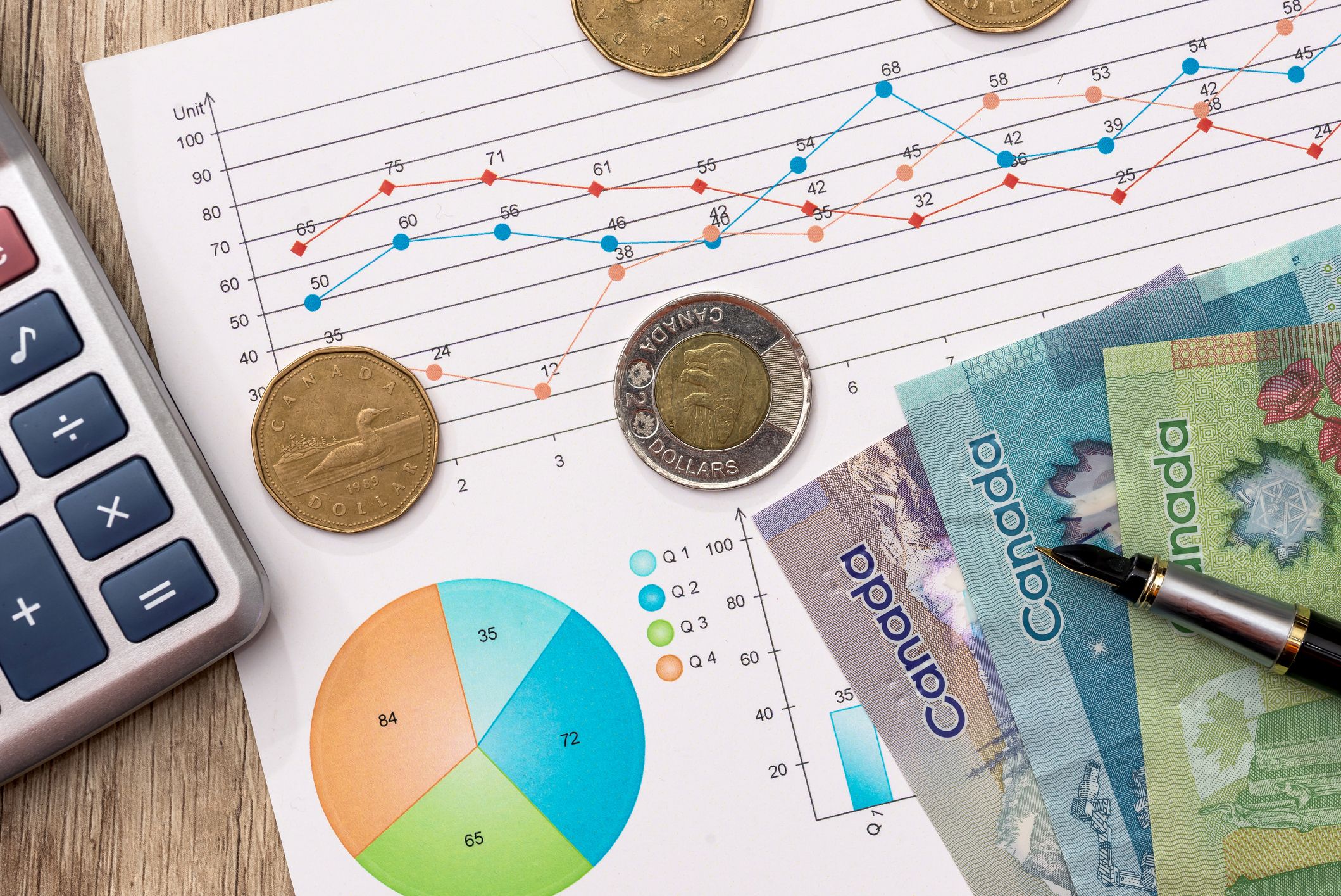 Have You Heard of a Currency Discriminator? What You Need to Know