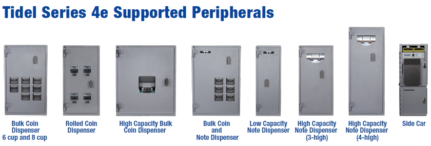 Tidel Series 4e Supported Peripherals