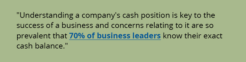 Understanding a companys cash position is key to the success of a business and concerns relating to it are so prevalent that 70% of business leaders know their exact cash balance.